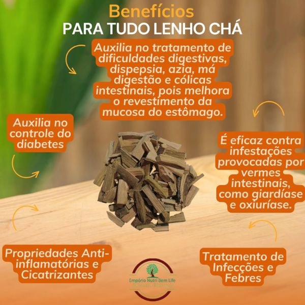 PARATUDO LENHO - PARA TUDO CH� (SIMABA CEDRON PLANCH)